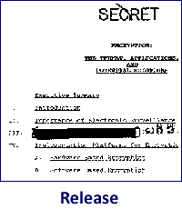 Release Information